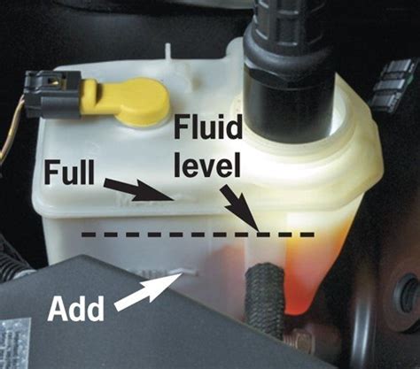 adding brake fluid to a car|How to Add More Brake Fluid Safely: A Comprehensive Guide for。